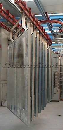 Convoynort - Birraíl - Serie 3300 - Zonas de almacenamiento en ascenso de una cabina de espolvoreo electrostático