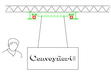 Convoynort - Inverted handling rail