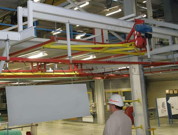 Équipements de manutention spéciale France