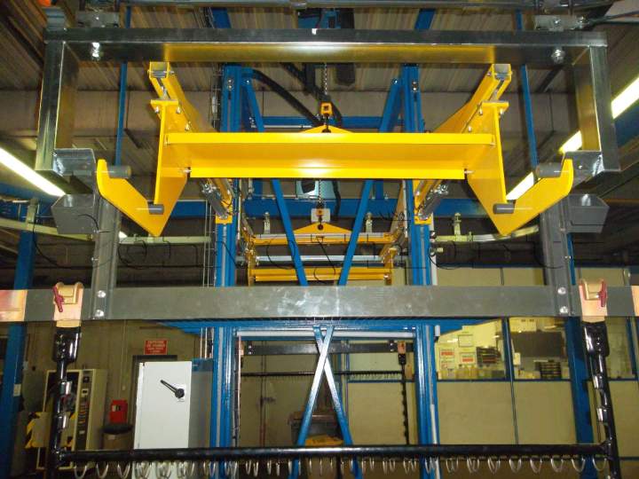 Portique de levage pour l'aéronautique