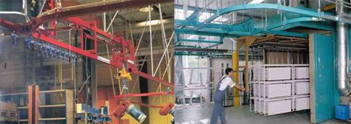 Poutre roulante transbordeur