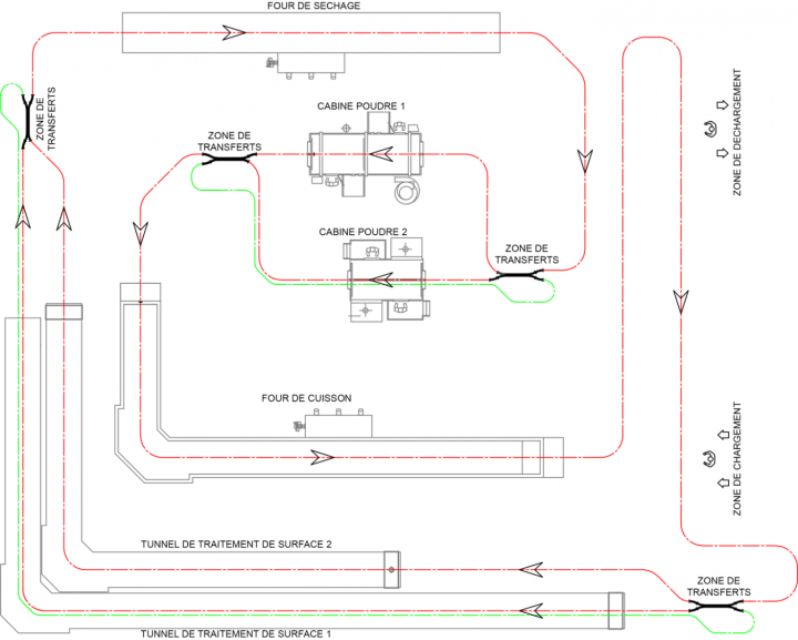 Exemple de réalisation